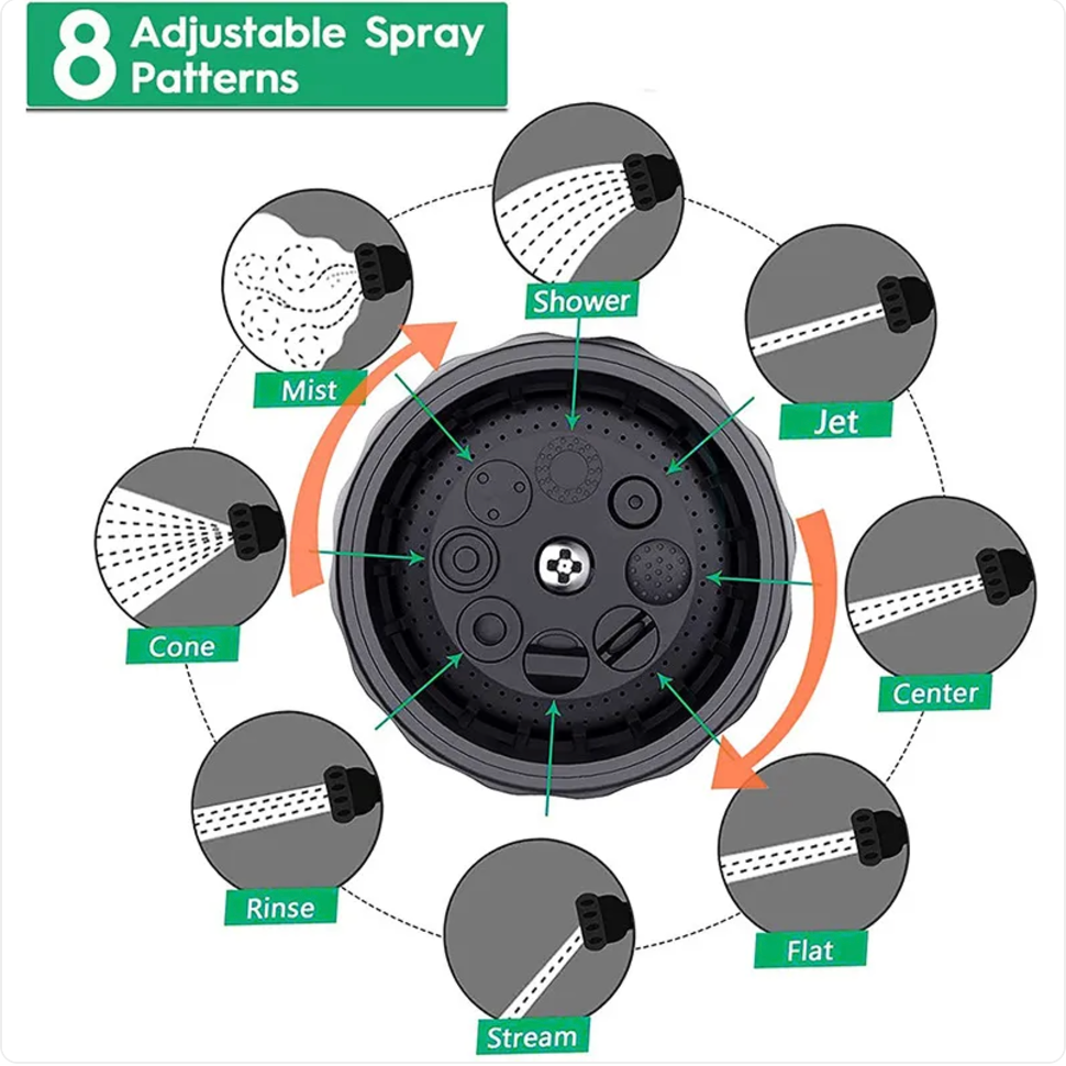Multi-Purpose Foam Water Gun for Car Detailing